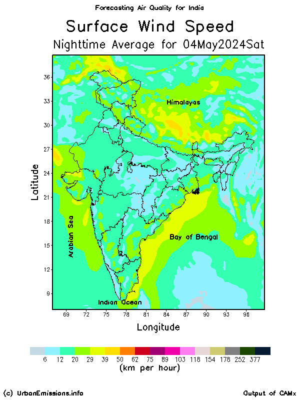 India Air Quality Forecasts