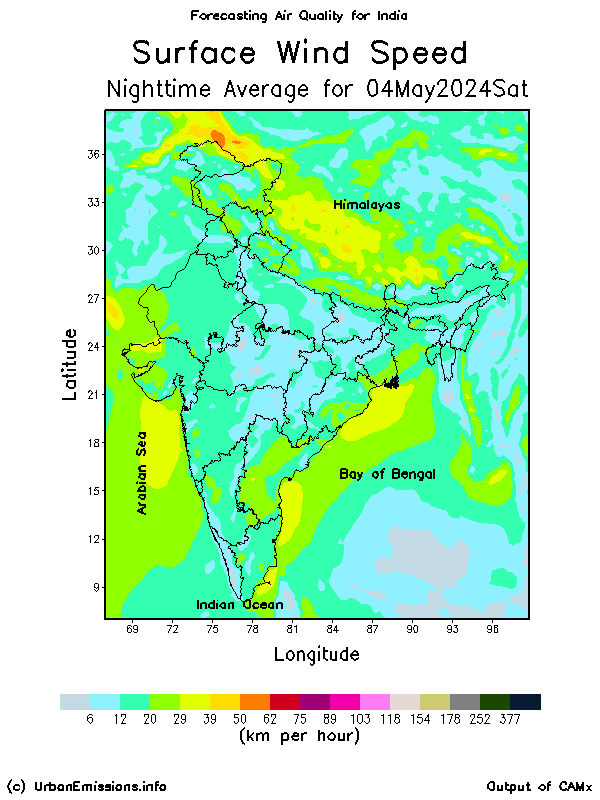 India Air Quality Forecasts